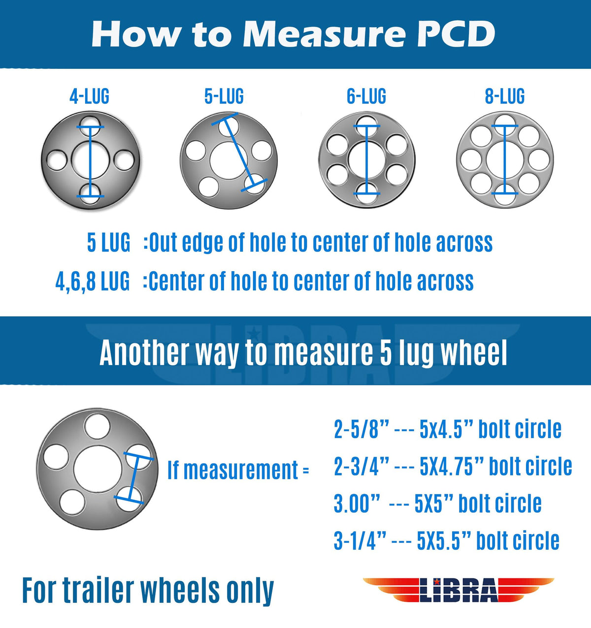 Trailer Tire Wheel ST205/75D15 6PR 101L 5X4.5 White Spoke Pk2 R3247
