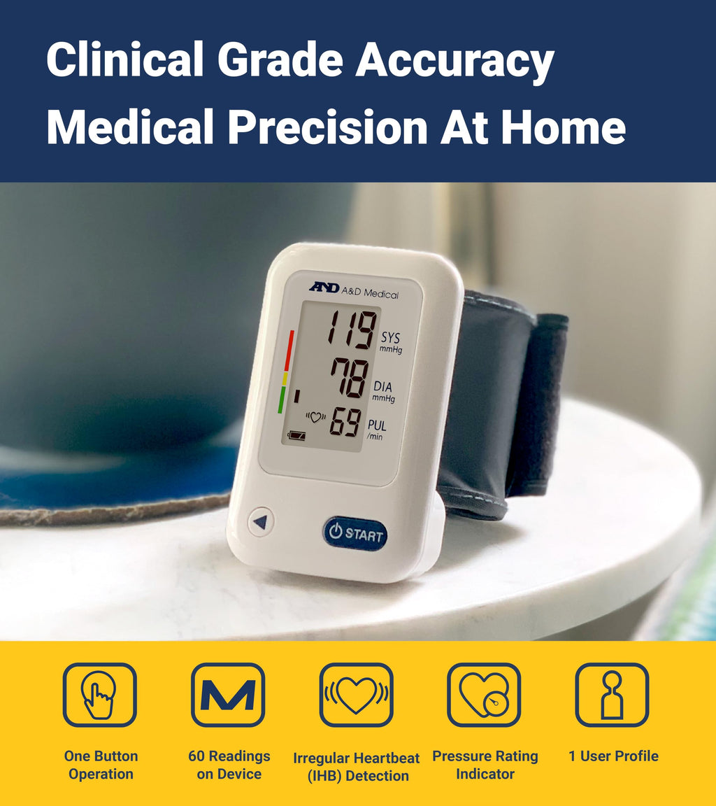 Wrist Blood Pressure Monitor I915562