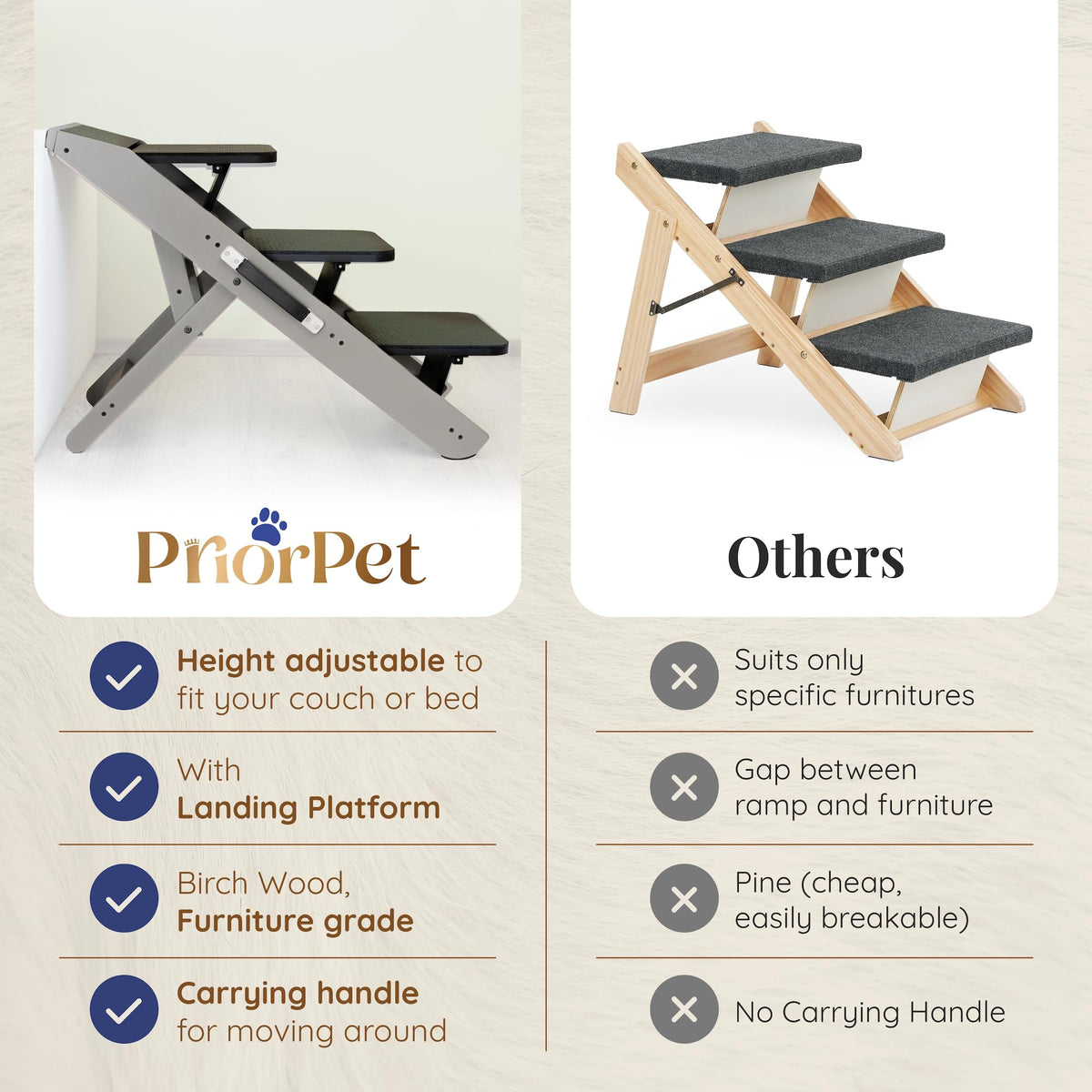 Foldable Non-Slip Dog Ramp R162