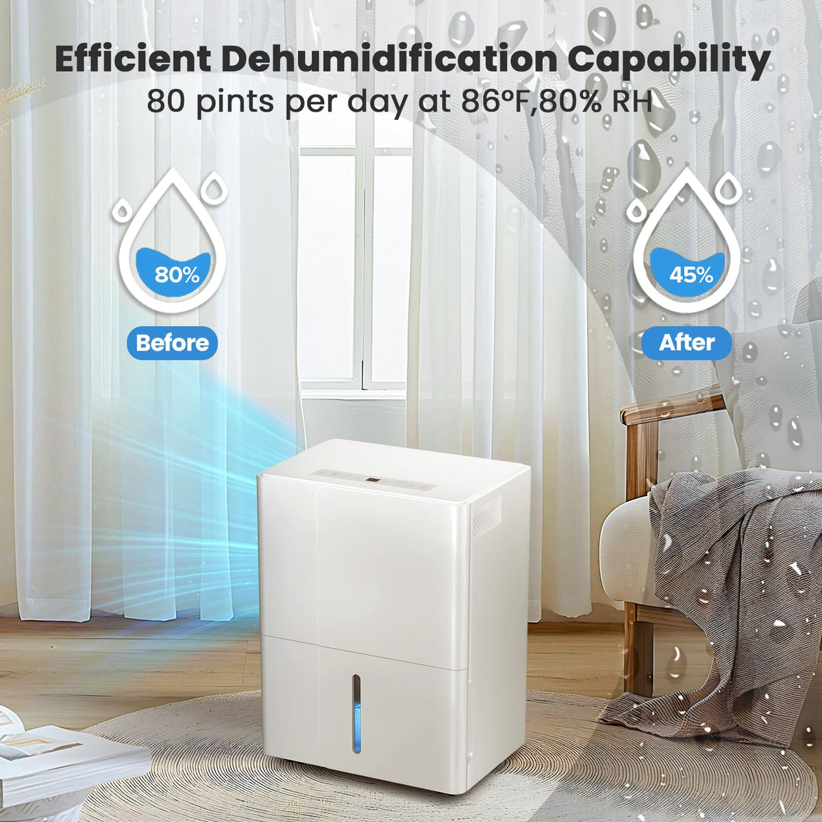50 Pint Dehumidifier with Auto Shut Off J398