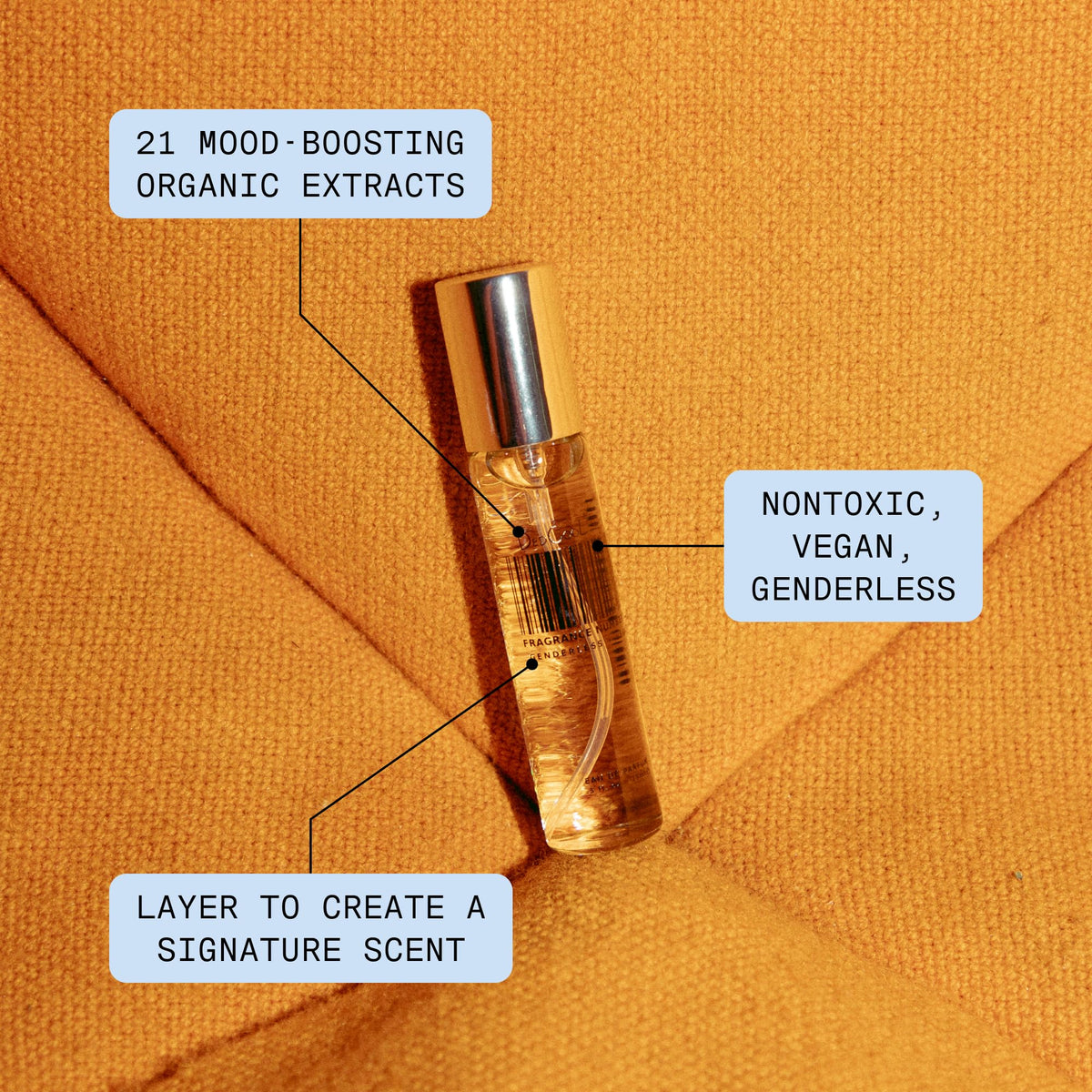 Eau de Parfum Travel Size Perfume 15 mL W9251