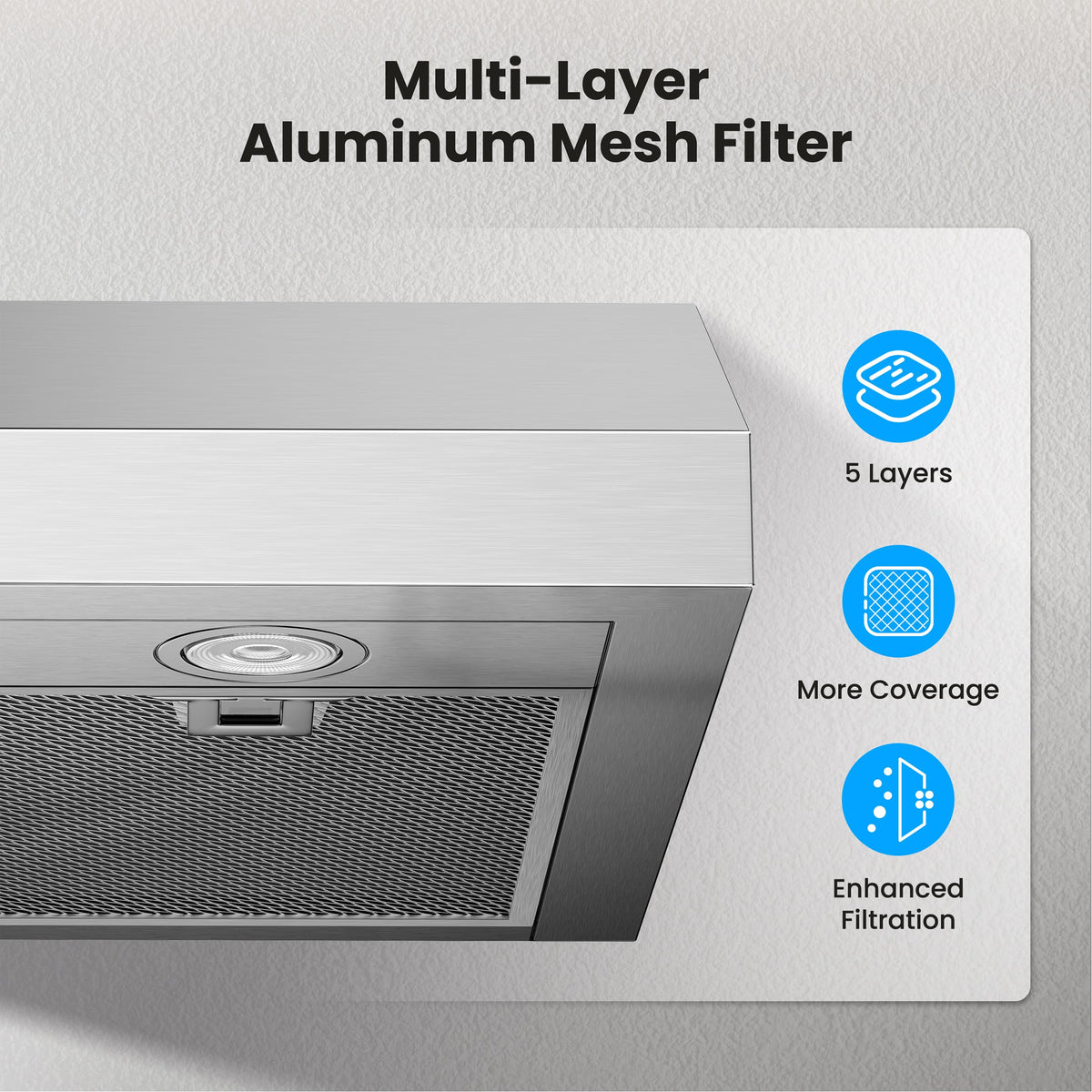 30 Inch 1200 CFM Stainless Steel Under Cabinet Range Hood I521161